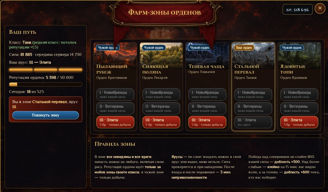 Окно фарм-зон